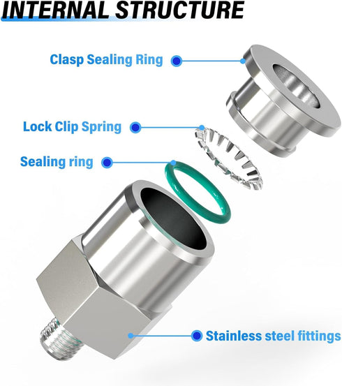 TAILONZ PNEUMATIC 304 Stainless Steel Male Straight 4MM Tube OD x 10-32 Inch UNF Thread Push to Connect Fittings
