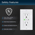 GFC2301 Duplex Self-Test Tamper and Weather Resistant GFCI Outlets with Wall Plate, 15 Amp 120V AC, White