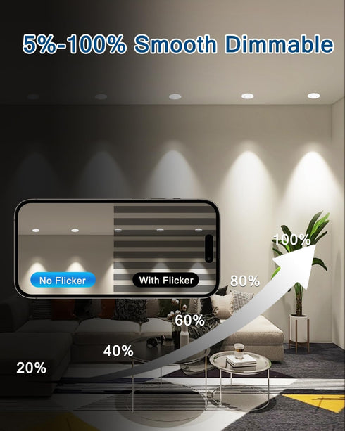 2 inch 5CCT 360 6W Dimmable Sublimation Gimbal Led Recessed Lights, Rotatable Adjustable Eyeball Downlight, Waterproof
