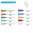 PATIKIL Blunt Tip Dispensing Needles Different Gauge, 10 Pcs 1 Inch Industrial Liquid Dispenser Needle with Lure Lock for Refilling Liquid Ink Adhesive Glue, Multicolored