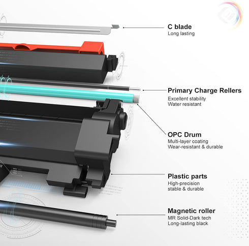 TESEN Compatible Toner Cartridge Replacement for Canon 104 CRG-104, 2-Pack for Imageclass D420 D450 D480 Printers