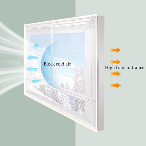 VOLLENC 180x180cm Window Insulation Kit White Weatherproofing Window Insulation Kits Large Window Insulation Kit