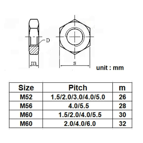 QuarkMRO 304 M4 M64 (M32-1.5, 16.5mm, 2pcs) Stainless Steel Fine Thread Thin Jam Hex Nut Right Hand Select Size - m: