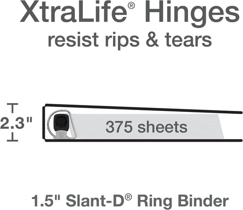 Oxford 3 Ring Binders, 1.5 Inch ONE-Touch Easy Open D Rings, 3-Sided View Binder Covers, 4 Pack (79918)