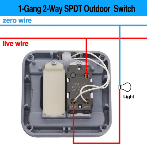 Taiss Outdoor Switch, IP66 Waterproof Switch with Red LED Indicator, 1-Gang 2-Way Light Switch
