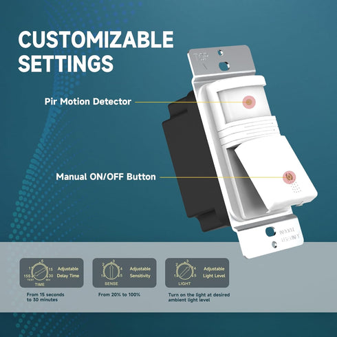 ECOELER Motion Sensor Light Switch, Occupancy & Vacancy Model Motion Activated Wall Switch, Single Pole Sensor Switch