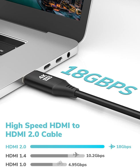 30FT, 4K 60 CL3 2.0 HDMI Cables @ Hz in-Wall Rated HDMI Cord High Speed HD Shielded Cord Compatible with Roku