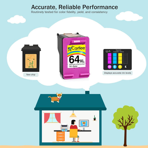 Cartlee Remanufactured Ink Cartridge Replacement for HP 64 XL, Combo Pack for Envy Photo Printers