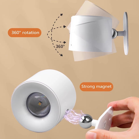 VIECDJSK 360 Rechargeable Wall Sconce Lights of Sweden, Battery Operated Wall Sconce with Remote Control, Rotatable