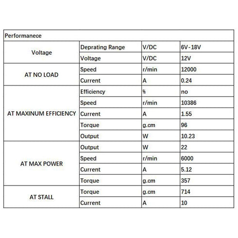 AUTOTOOLHOME 6-12V Mini DC Motor, High Torque Gear for Traxxas R/C and Power Wheels