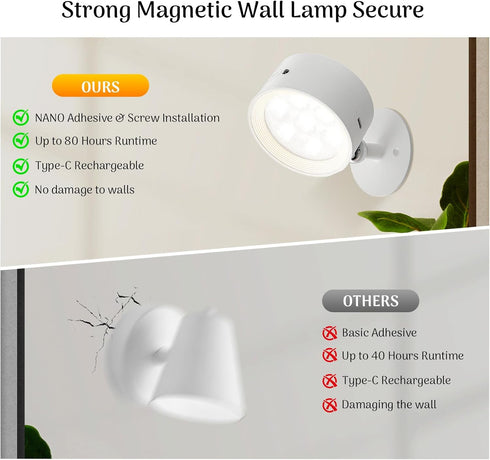 Cnlux Set 4400mAh Dimmable 360 Wireless Wall Sconces of Two, Rechargeable Battery Operated Sconces with Remote & Touch