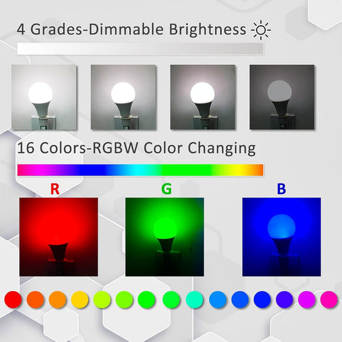 Bestview RGB LED Light Bulb, Color Changing with Remote Control, 5W E27 Screw Base, 4 Pack