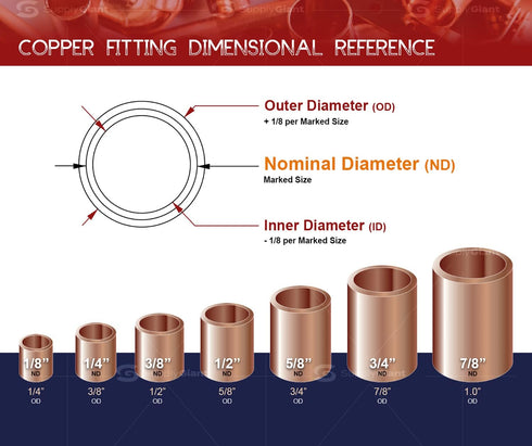 Everflow Supplies 90 Degree Short Radius Reducing Elbow CCRN1000 with Copper Sweat Connects, 1/2" x 3/8"