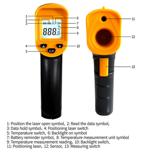 Digital Infrared Thermometer Gun for Cooking, BBQ, Pizza Oven - Handheld Non-Contact Heat Laser Temperature Gun