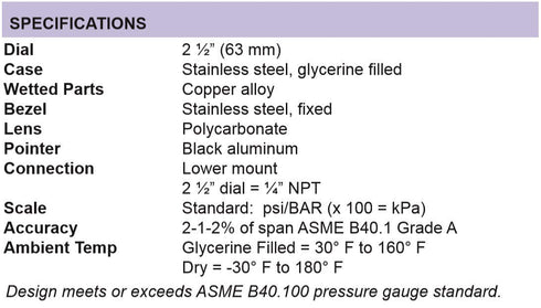 PIC Gauge S201L-254CC 30-0-30 PSI Pressure Gauge, 2.5" Dial, Bottom Mount, Glycerin Filled, Stainless Steel Case