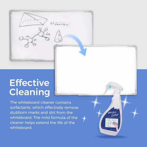 loukin Non-Toxic Whiteboard Cleaner, 17 fl oz Dry Erase Board Cleaner, Low-Odor Spray for Stubborn Marks