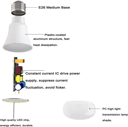 LED Light Bulb, A19 100W Equivalent, Efficient 15W, 1600 Lumens, Daylight 5000K, E26 Standard Base, Non-Dimmable, 2 Pack