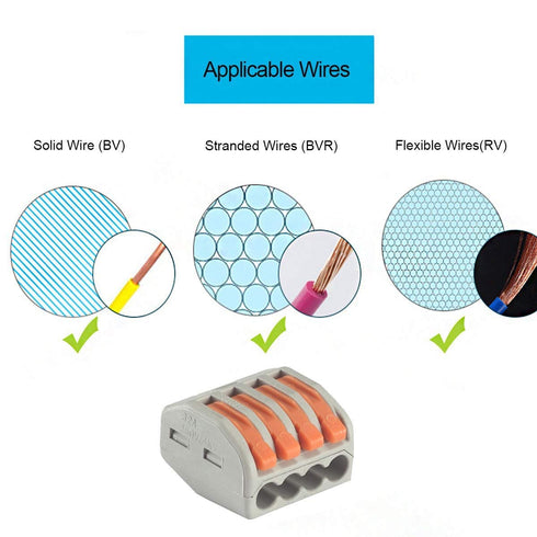 115 PCS Lever Wire Connectors Nuts Kit with Bases & Screws for Electrical Connectors