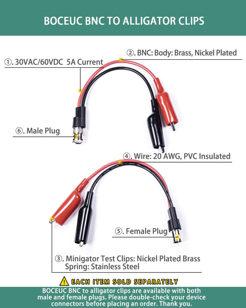 BNC Test Leads, BNC (F) to Alligator Clip, 1 Pack Test Lead Breakout Cable for Multimeter, 5A Rating