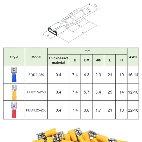 100Pcs Quick Disconnects Vinyl Insulated Female Spade Wire Connectors, 12-10AWG 6.3mm 1/4" Electrical Crimp Terminal