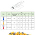 100Pcs Quick Disconnects Vinyl Insulated Female Spade Wire Connectors, 12-10AWG 6.3mm 1/4" Electrical Crimp Terminal