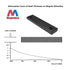 80 LBS 2.36" 0.53" 0.20" Pack 8 Magnetpro Rectangular Magnets Force Size x x Black Epoxy Coating Rust Resistance