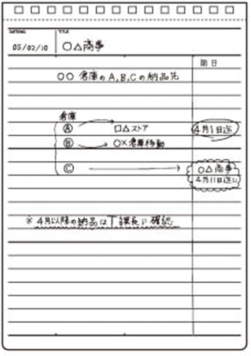 Maruman MNEMOSYNE Notebook - 6.97 x 5.04 Inches (B6), 7mm Ruled, 50 Sheets (N196A), White