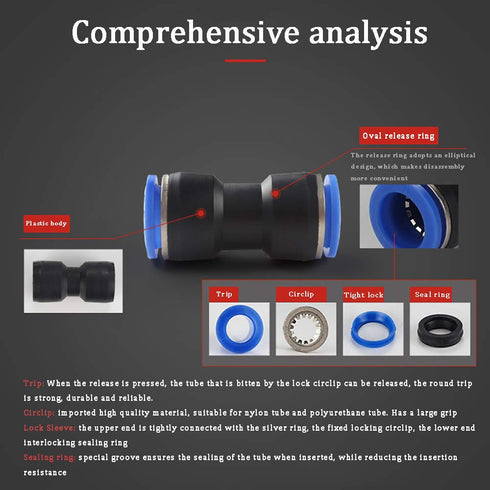 14mm Quick Fitting, 10Pcs 35/64” OD Push to Connect Pipe Tube Straight Pneumatic Air Line Connector