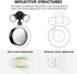 P6221B-PIR24 2000 18 26 IP54 LUTEC Shrimp Lumen Watt LED Motion Activated Integrated Dual-Head Floodlight Outdoor