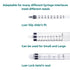 100 Pcs 1.5Inch Industrial Dispensing Accessories for Measuring and Refilling Inks, Plants, Lab, Glue