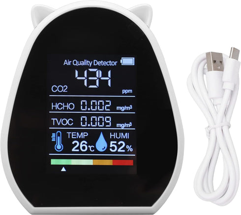 Asixxsix Indoor CO2 Detector: Portable High Accuracy USB Powered 5 in 1 Air Quality Monitor