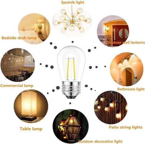 Svater 15 Pack 2W S14 Replacement LED Bulbs, Dimmable Vintage Edison Lights, E26 Base, IP65 Waterproof