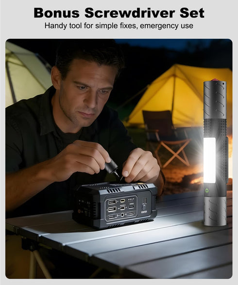 120 7 USB C Rechargeable LED Flashlight with Magnetic Base& COB Work Light, Adjustable, Screwdriver & Emergency Window