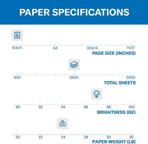 Hammermill Printer Paper, Premium Multipurpose 24 lb, 8.5 x 11 - 5 Ream (2,500 Sheets), 97 Bright, Made in the USA
