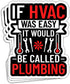 (3Pcs) HVAC Technician Stickers: Heating Ventilation Air Conditioning Tech Stickers for Hard Hats and Laptops