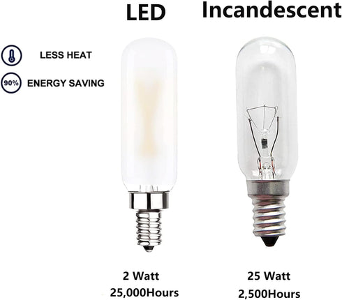 Dimmable T6 LED Bulb 25W, E12 Edison Light Bulbs, Soft White 3000K, T25 Mini Tubular Frosted Glass, 12 Pack