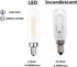 Dimmable T6 LED Bulb 25W, E12 Edison Light Bulbs, Soft White 3000K, T25 Mini Tubular Frosted Glass, 12 Pack