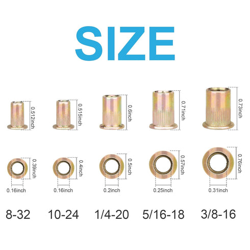 Rivet Nuts Kits, 40pcs 10-24, 40pcs 8-32, 30 pcs 1/4-20, 10 pcs 5/16"-18, Carbon Steel Flat Head Rivnut