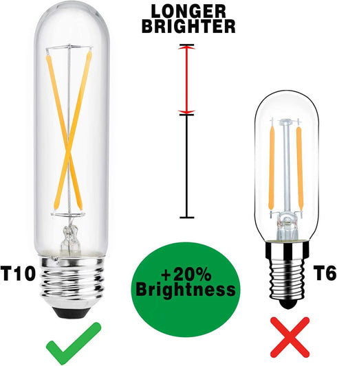T10(T30) E26 TDimmable Bulb, 25 Bulb, 2W 2700K 3 Pack Led Edison Tubular Vintage, Equal Watt Incandescent Warm White