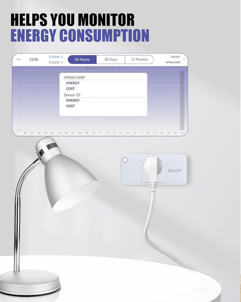 BALDR Wi-Fi Power Meter Socket: Smart Outlet for Remote Energy Monitoring, Tariff Setting, Budget Alerts - Hub Needed