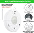 Mlambert 4 Pack Closet Motion Sensor LED Night Light, Cordless Battery-Powered Stick-on Magnet Lights, Safe Lighting