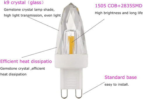 Lxcom Lighting G9 LED Light Bulbs 2W (15W Halogen Equivalent), Warm White 2700K, 6 Pack