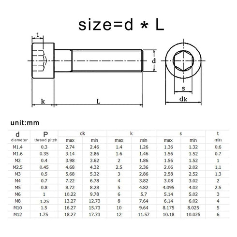 Generic M2 M2.5 M3 M4 M5 M6 M8 M10 316 A4-70 4 150 Mm(45mm,M4-30pcs) Stainless Steel Screws Hexagon Socket Cheese Head