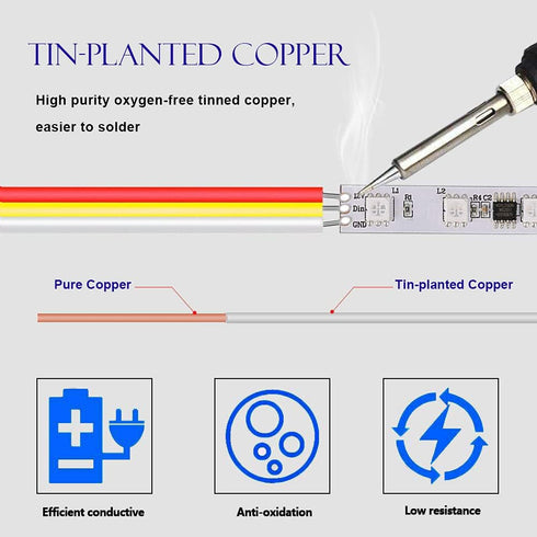 3 Pin LED Strip Connector Kit, Includes Corner Connector, T Shape Connector, and Jumper for 10mm 3Pin LED Strip