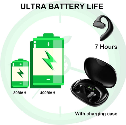 Language Translator Earphones, M8 Smart Bluetooth Earbuds, 144 Languages High Accuracy Two Way Translator Device