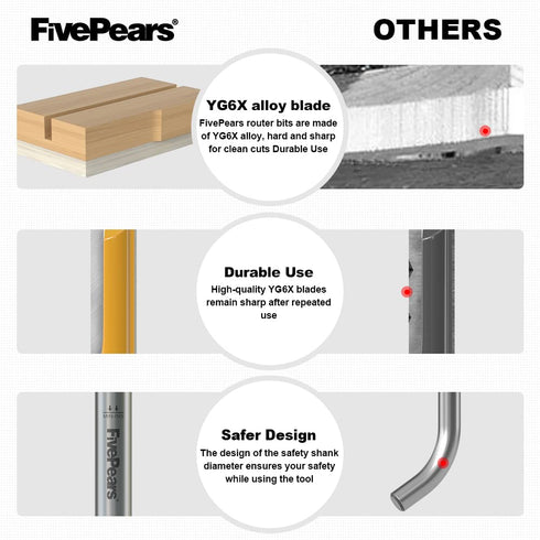 FivePears Pattern Flush Trim Router Bit, 1/4 Inch Shank, 1/2 Inch Cutting Diameter for Woodworking