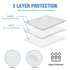 500 3 13"x18" Dental Bibs PCS Disposable Dental Bibs Ply Waterproof Tattoo Bibs for Dentist Clinic Nail Salon Tattoo