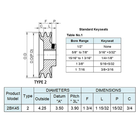 2BK45-1-1/8 V Belt Pulley, 4.25'' OD 1-1/8'' Bore, Cast Iron Material, BK Double Groove for "4L" or "A" Belts and "5L"