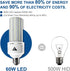 Mafuken 500W Equivalent LED Corn Light Bulb, 7500 Lumen, 60W Super Bright, E26/E27