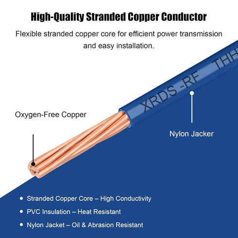 12 50FT 600V AWG THHN Stranded Bare Copper Wire Grounding Wire, Electrical Wire, Rated Building Wire, Ideal for Panel